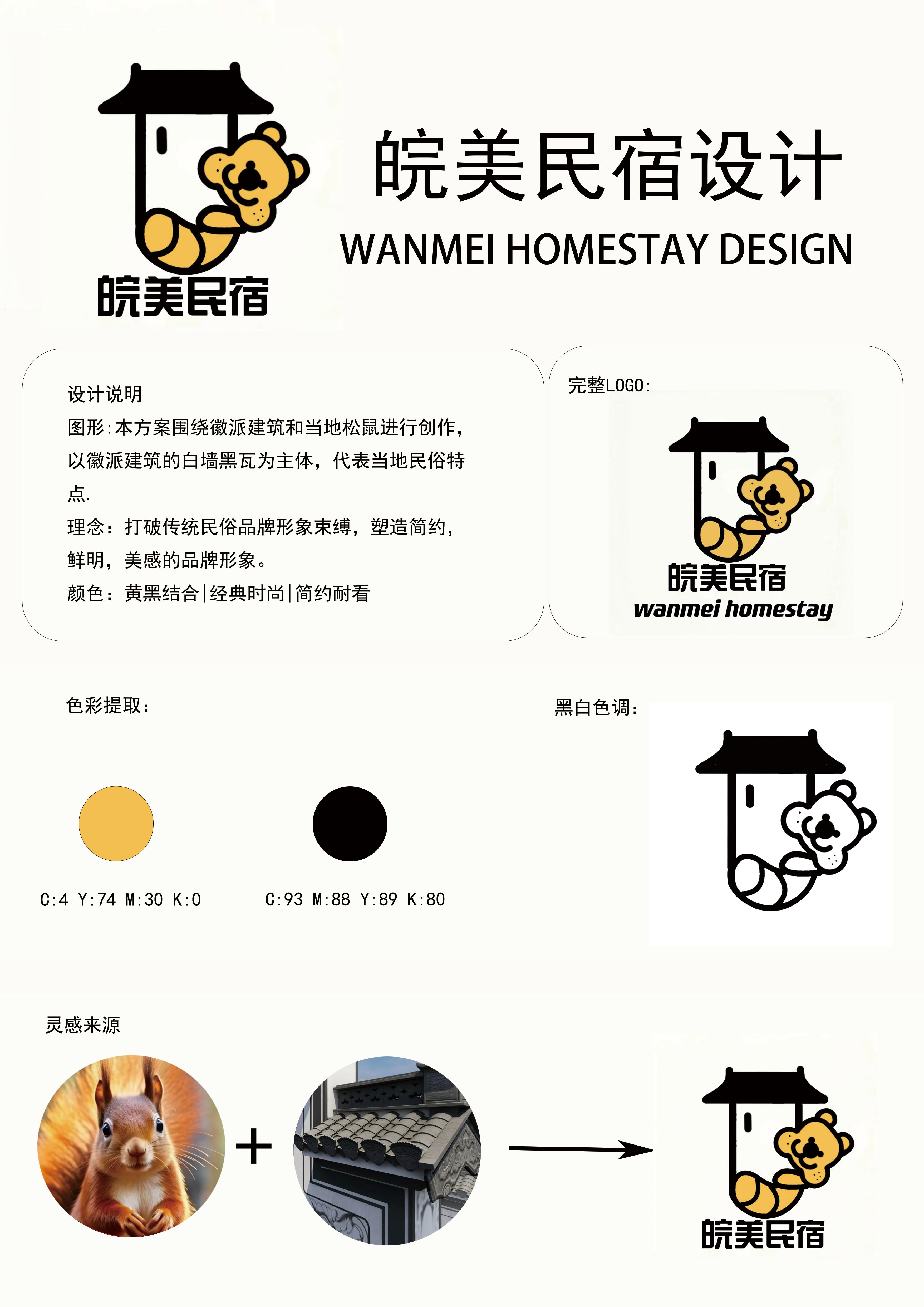 第四届安徽省质量文化与品牌创意设计大赛三等奖