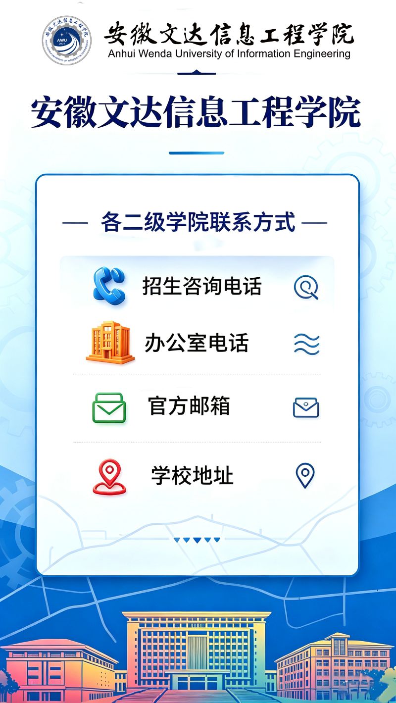 安徽文达信息工程学院各二级学院咨询热线